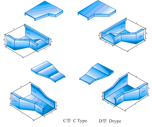 XQJ-C-06A、B、C、D型異徑接頭